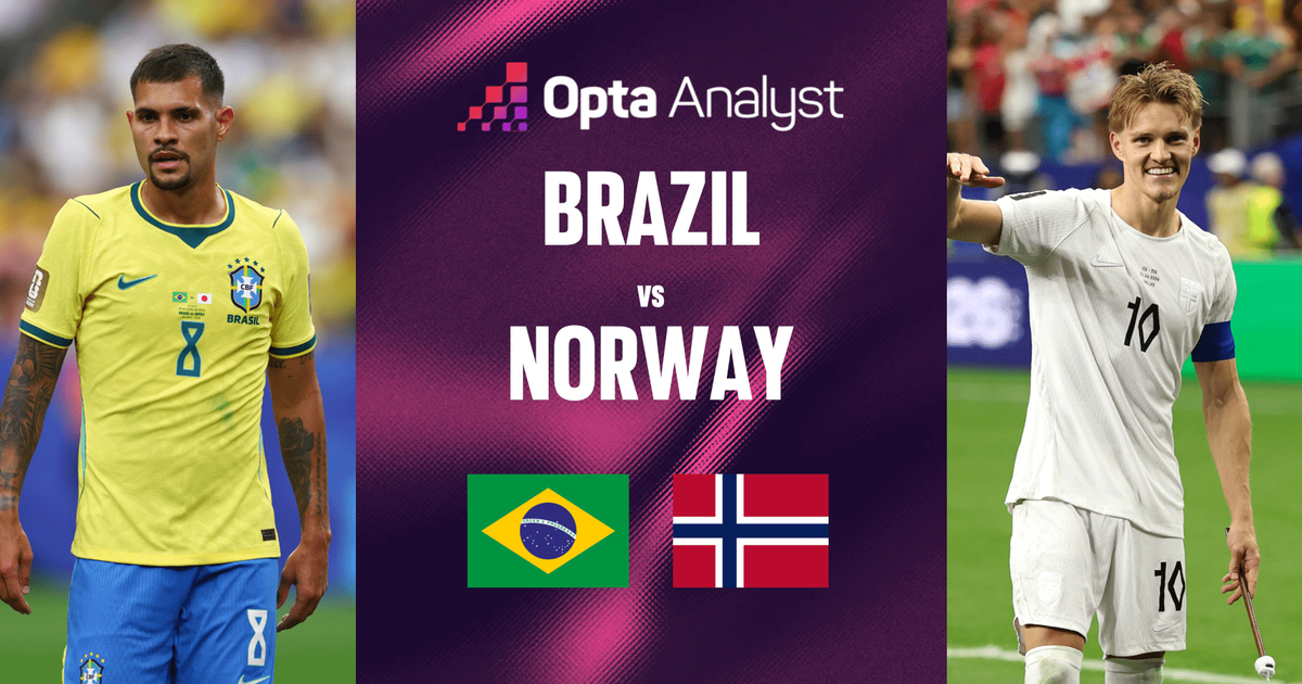 Brazil vs Norway Prediction: World Cup 2026 Match Preview