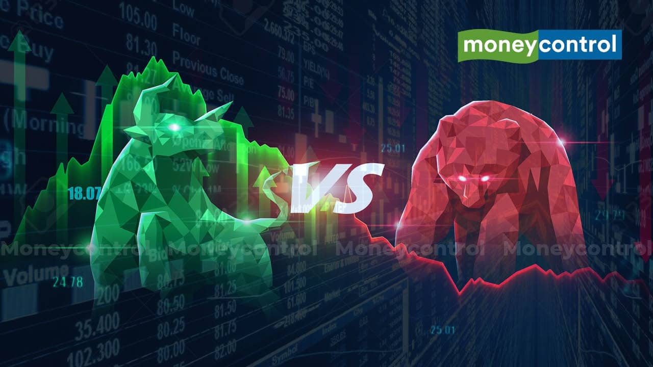 Trade Setup for June 22: Top 15 things to know before the opening bell