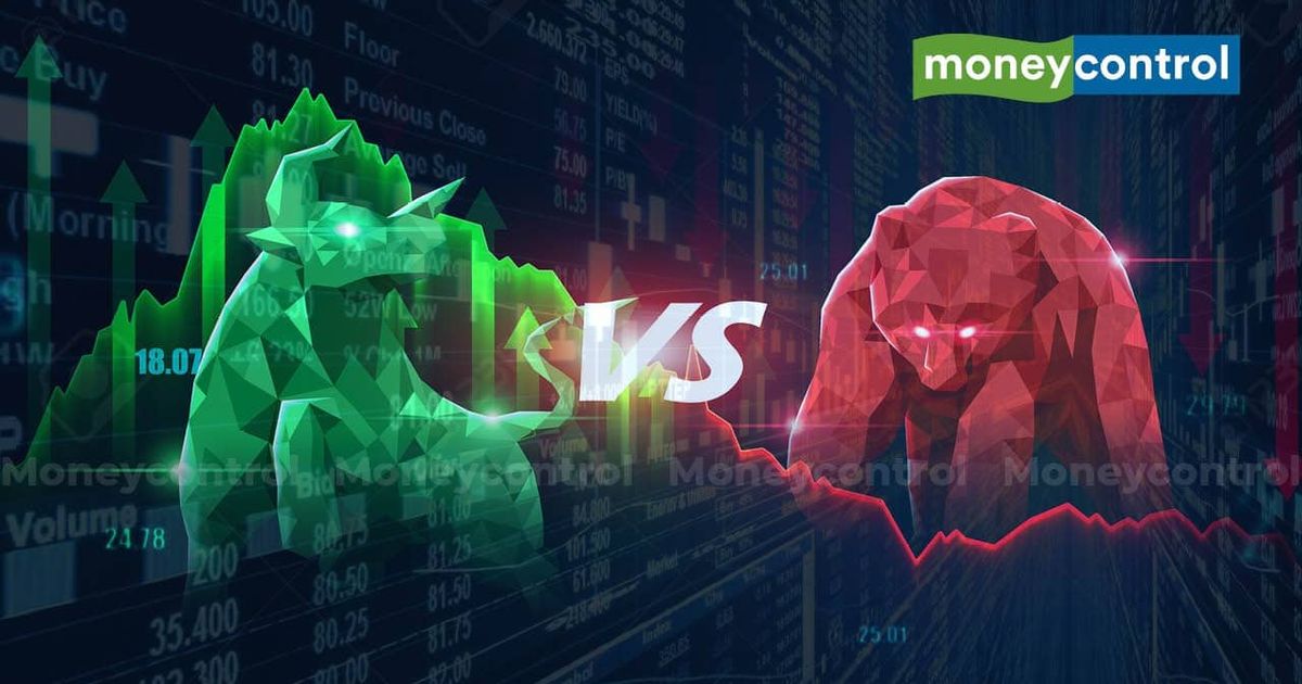 Trade Setup for June 22: Top 15 things to know before the opening bell