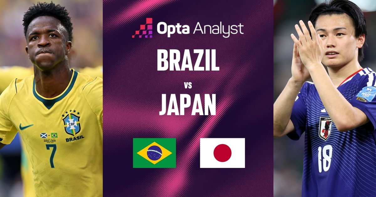 Brazil vs Japan Prediction: World Cup 2026 Match Preview