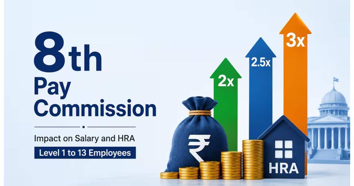 8th Pay Commission: How 2, 2.5, and 3 fitment factors impact salary and HRA of Level 1 to 13 employees