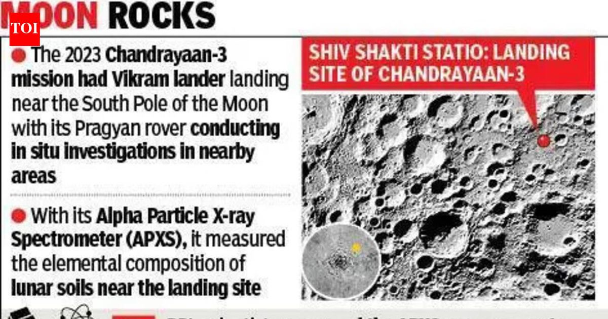 Antarctica’s 1st lunar meteorite tied to Chandrayaan-3 site