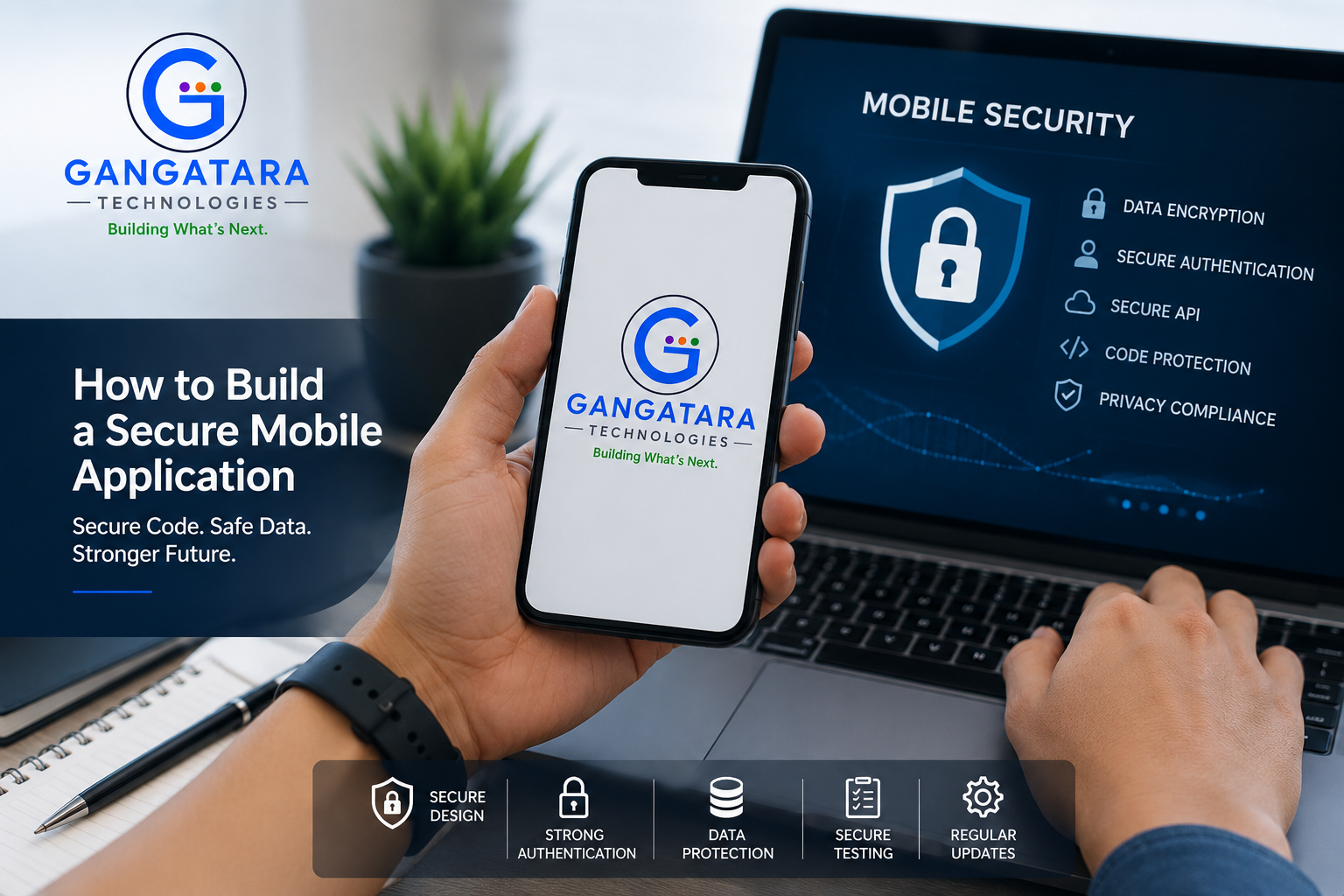 How to Build a Secure Mobile Application Essay.