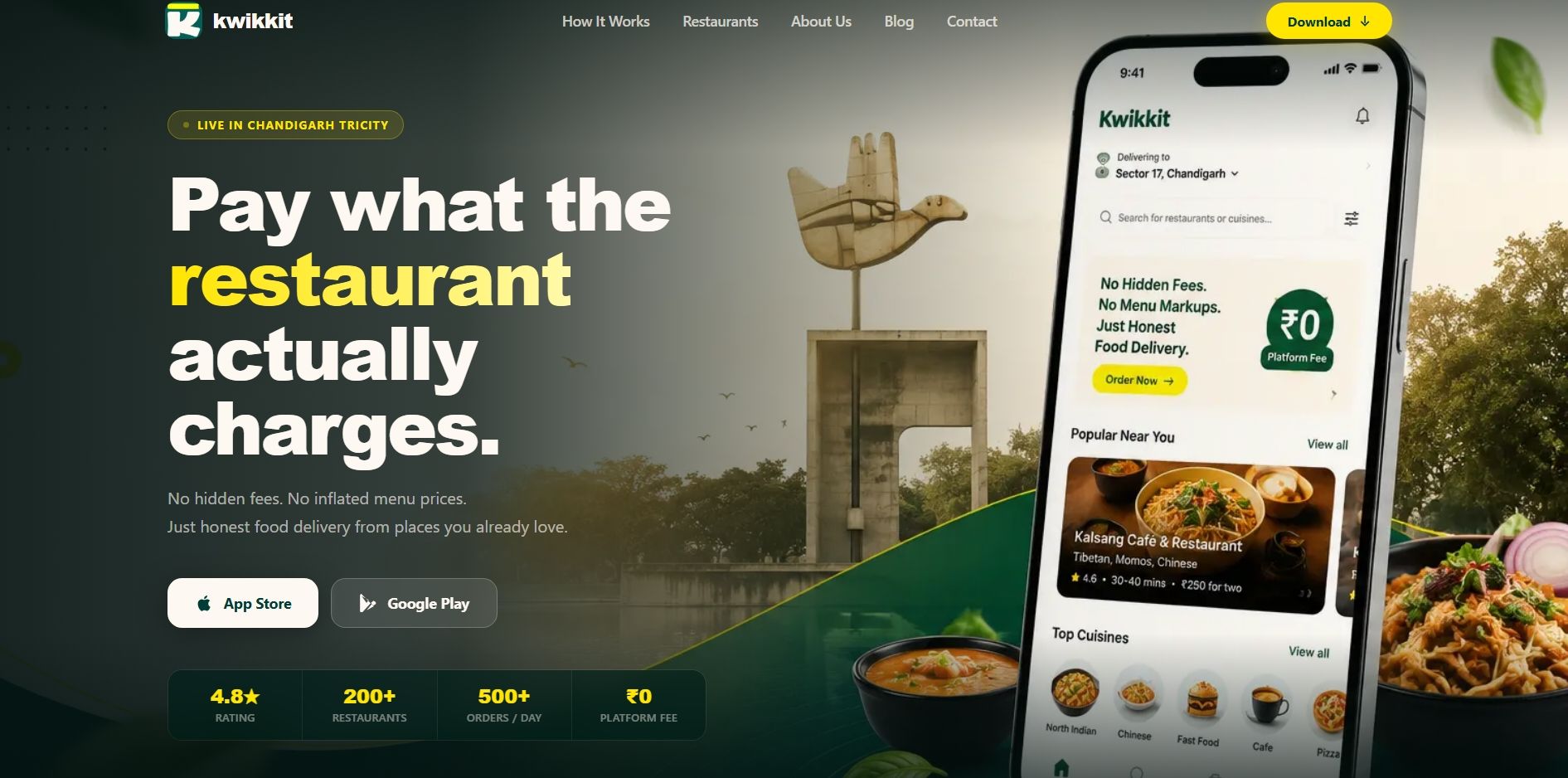 Kwikkit – Honest Food Delivery in Chandigarh Tricity