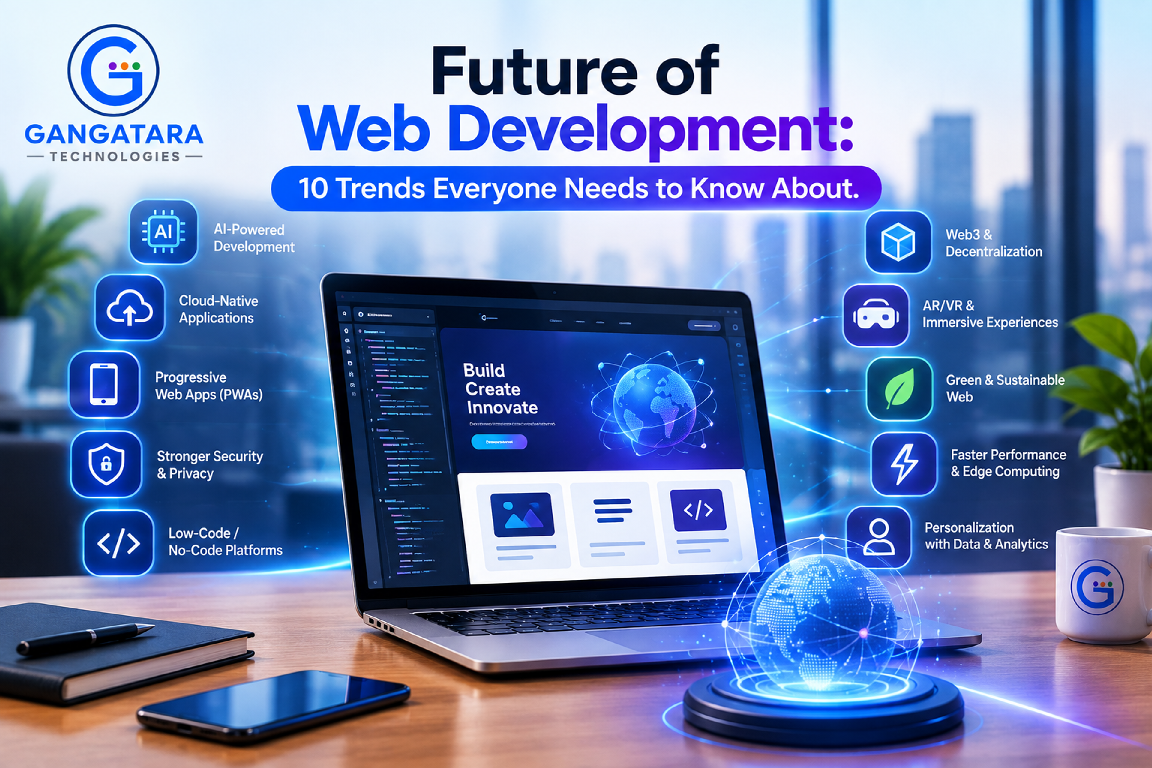 Future of Web Development: 10 Trends Everyone Needs to Know About.