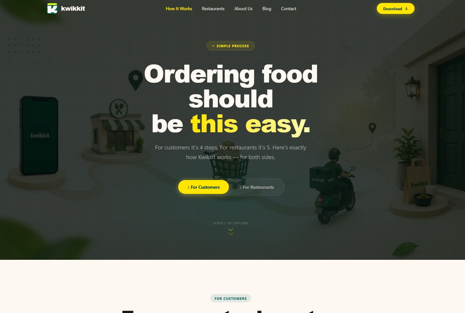Kwikkit – Honest Food Delivery in Chandigarh Tricity