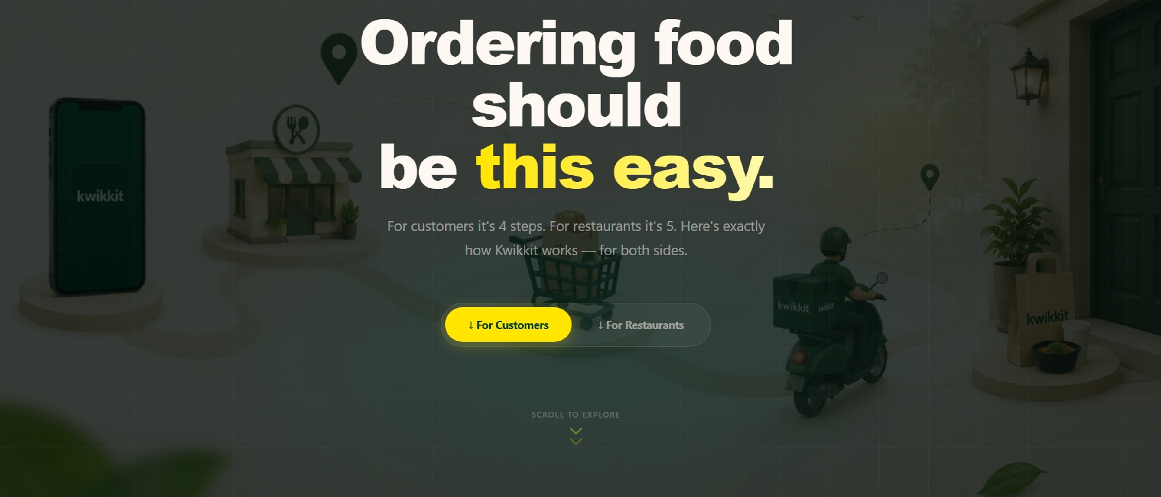 Kwikkit – Honest Food Delivery in Chandigarh Tricity