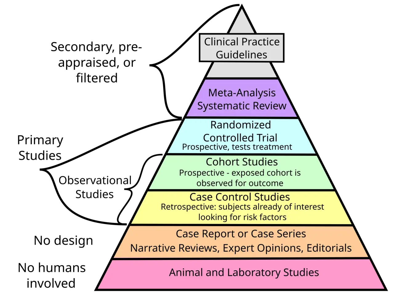ALL ABOUT SUMMARY VERSUS SCRUTINY ASSESSMENTS - PRACTICAL TAX PLANNING