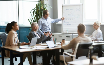 What and Who is a True Integrator?