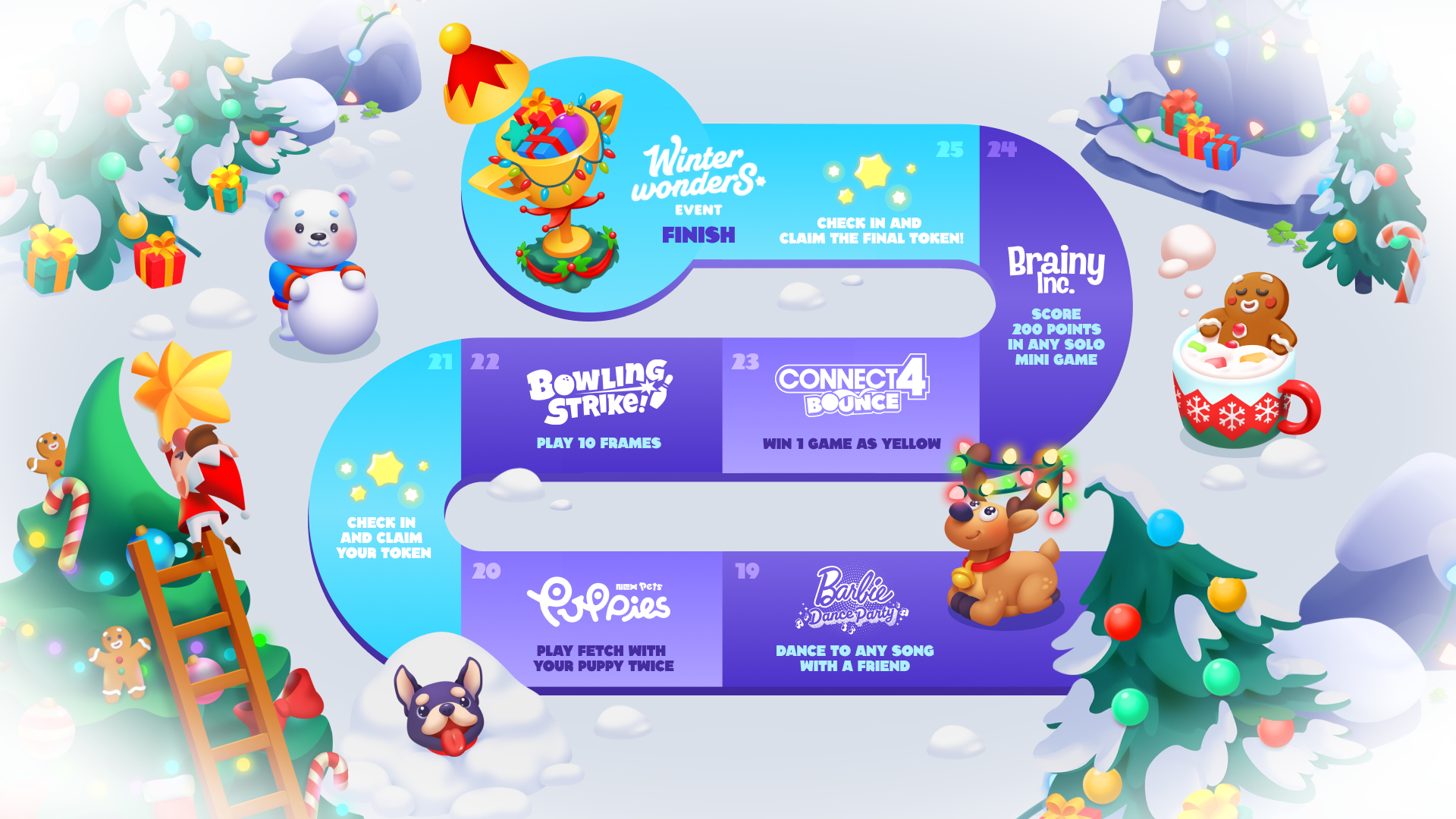 Final quest map for days 19 through 25 of the Nex Playground Winter Wonders holiday event.