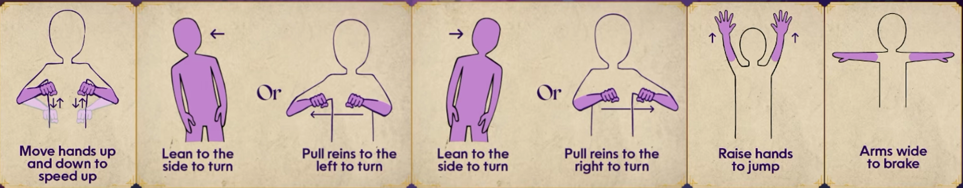 Image from the Unicorn Academy game on Nex Playground showing the motions needed to play.