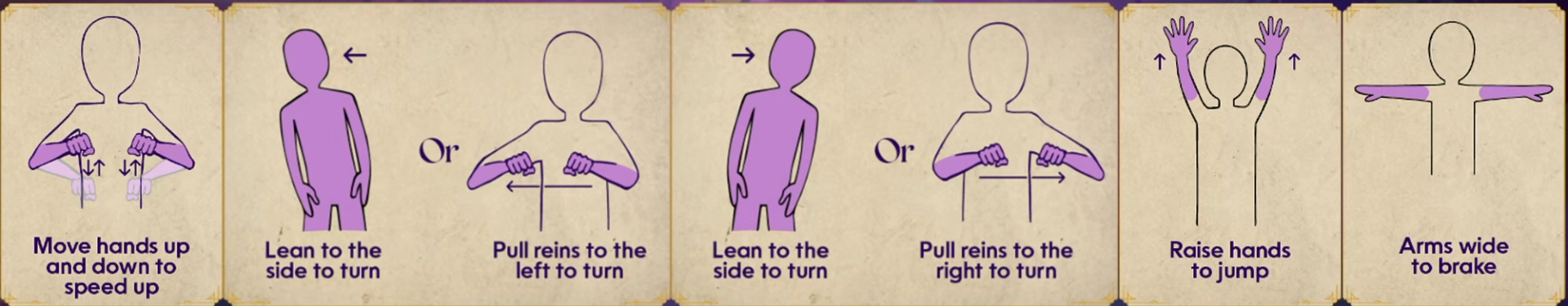 Image from the Unicorn Academy game on Nex Playground showing the motions needed to play.