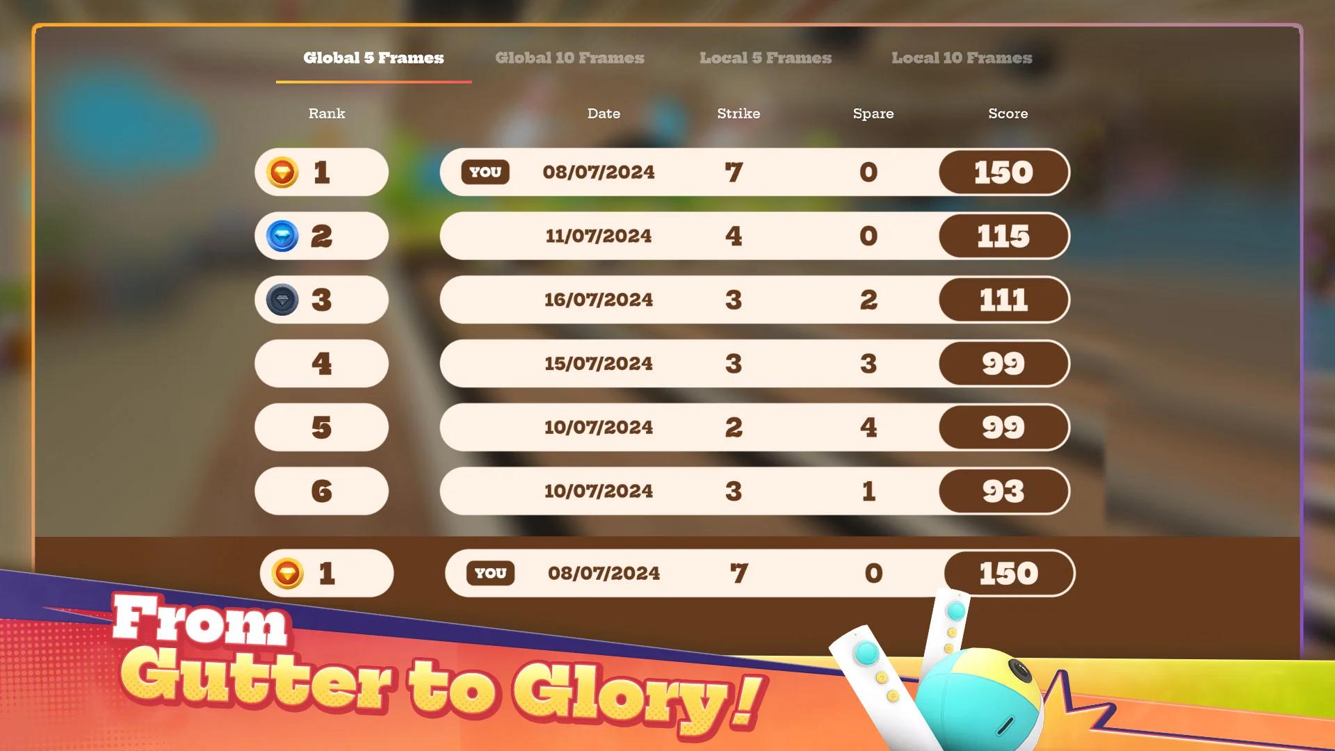 From Gutter to Glory