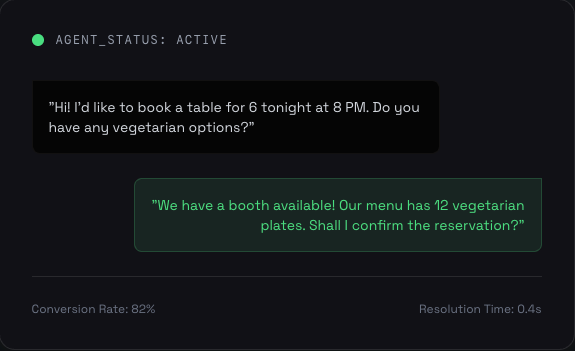 Agentic AI Operations - Image 1