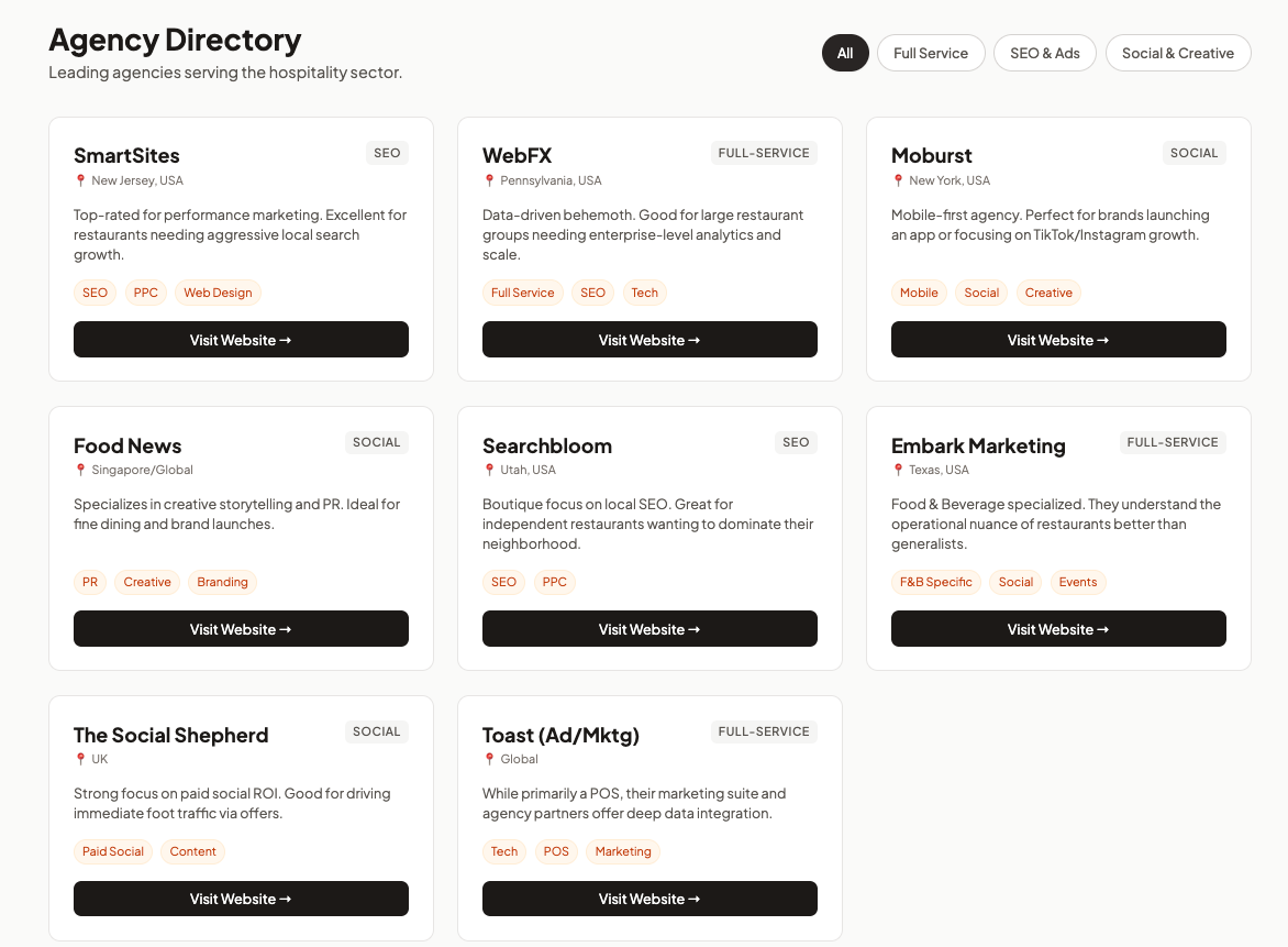 Beyond the Plate: Why Restaurant Marketing is Dead (And What’s Replacing It)
