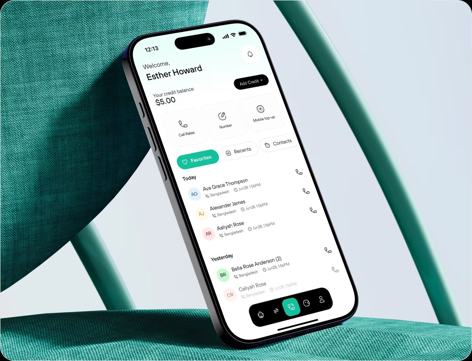 Problem visualization