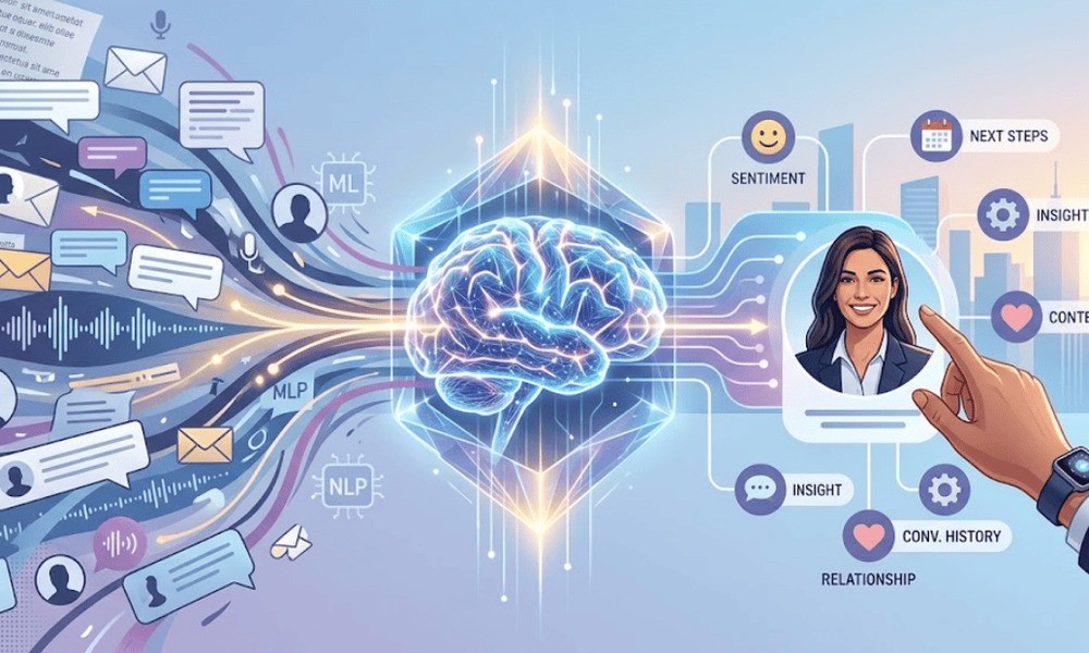 ai-powered-contact-intelligence-machine-learning.png