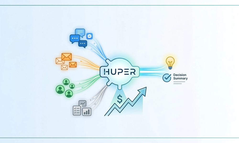 blog-huper-cross-platform-ai-funding.png