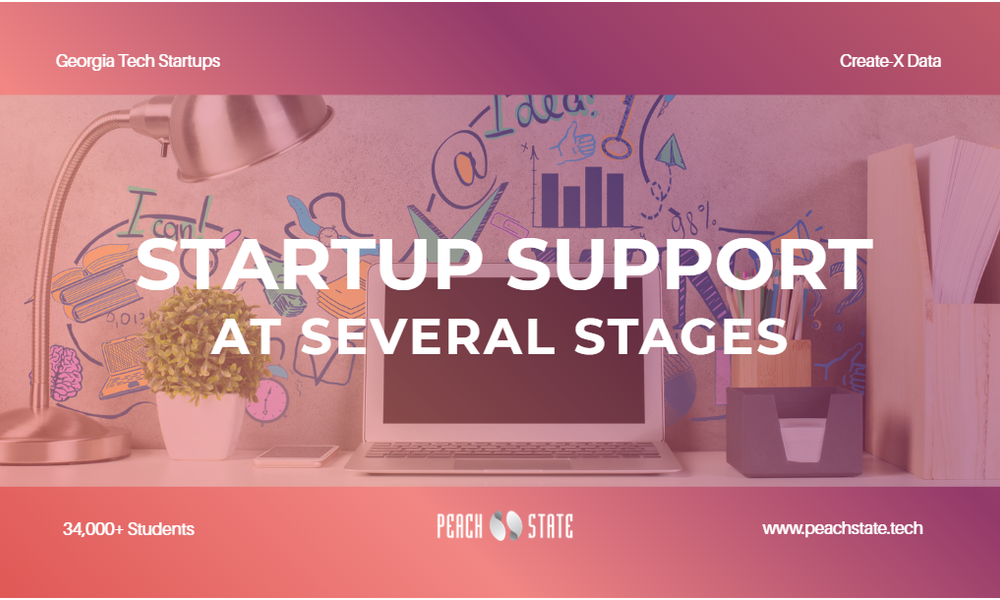 Article supporting image: georgia-tech-startup-support-programs
