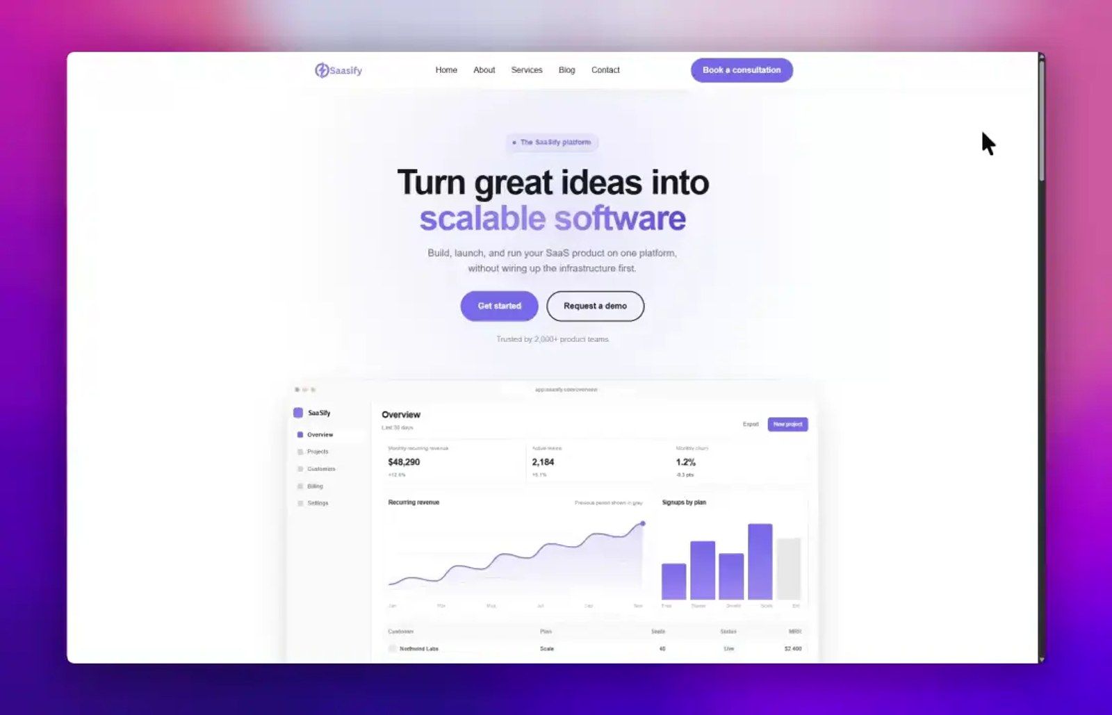 A SaaS landing page, from the first day of the challenge.