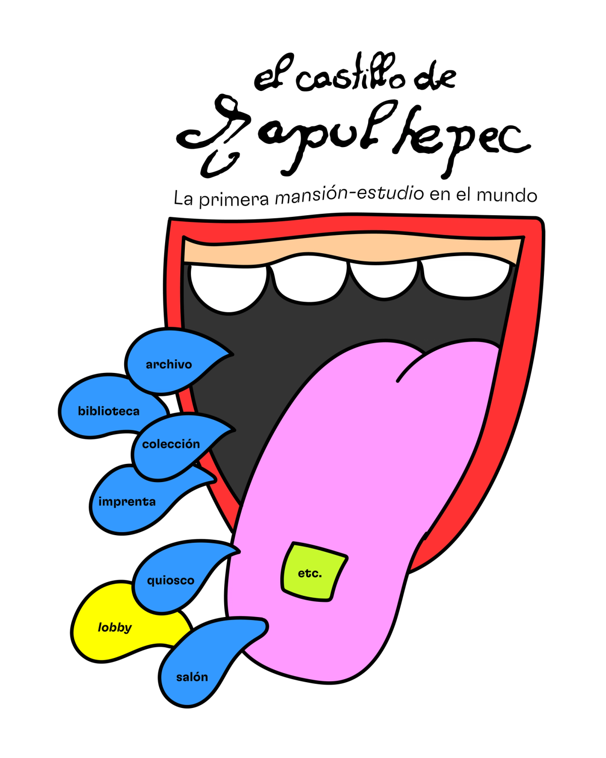 The lobby of El Castillo de Chapultepec