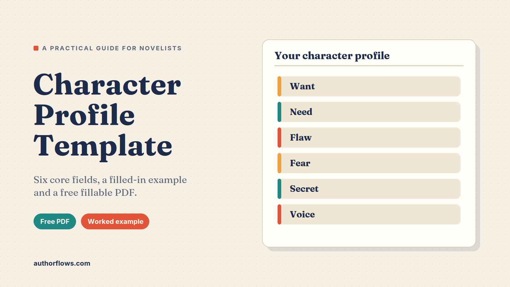 Character Profile Template for Novelists (Free PDF)