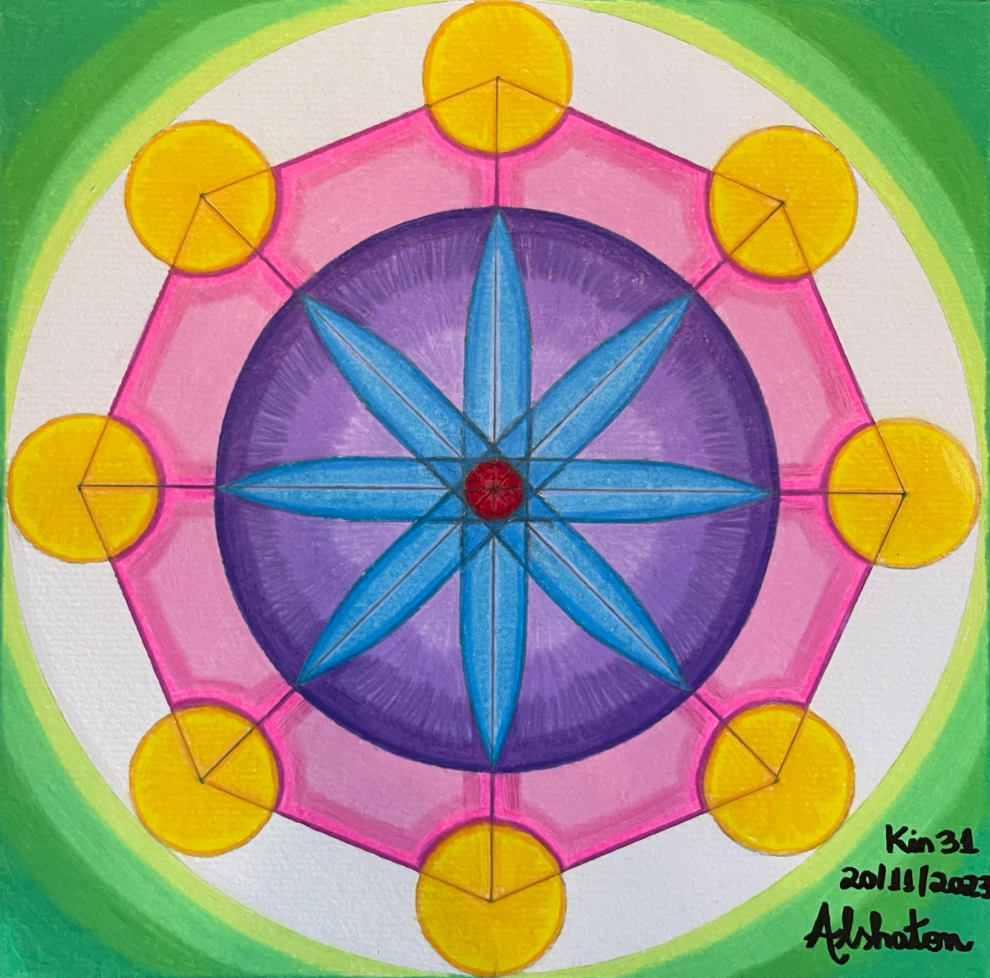 Geometria Sagrada - Neuroplasticidade