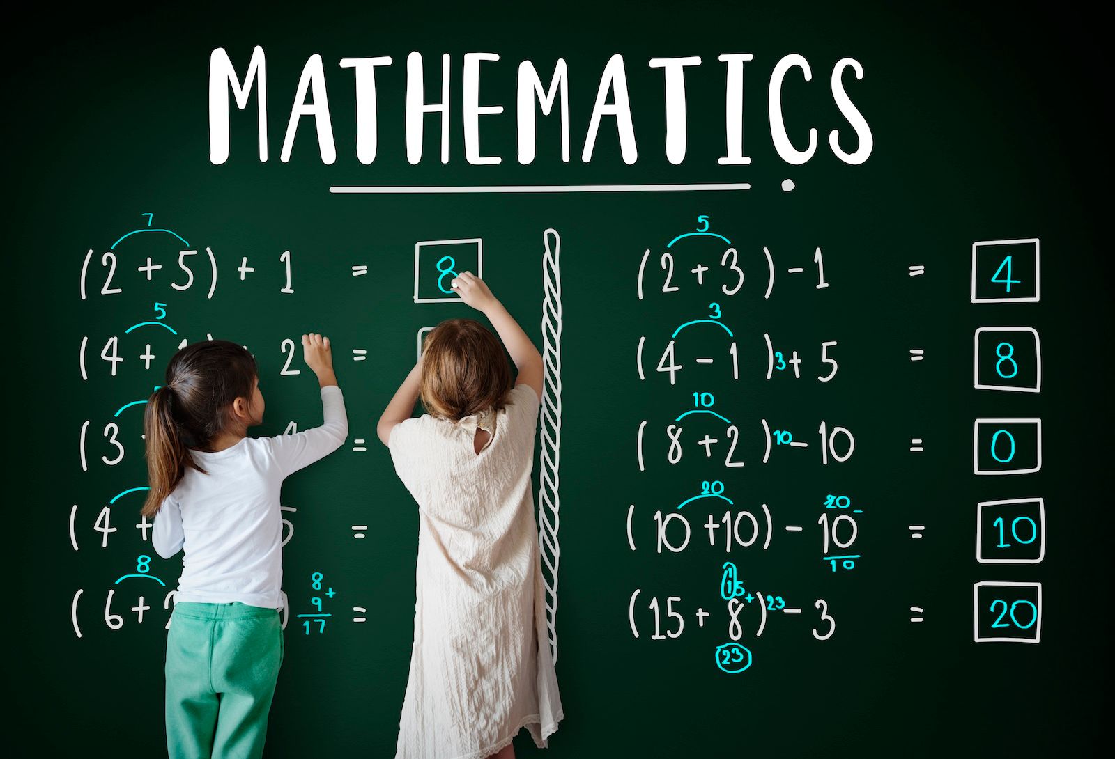 Easy Math Tricks for First Graders: Making Numbers Fun & Friendly!