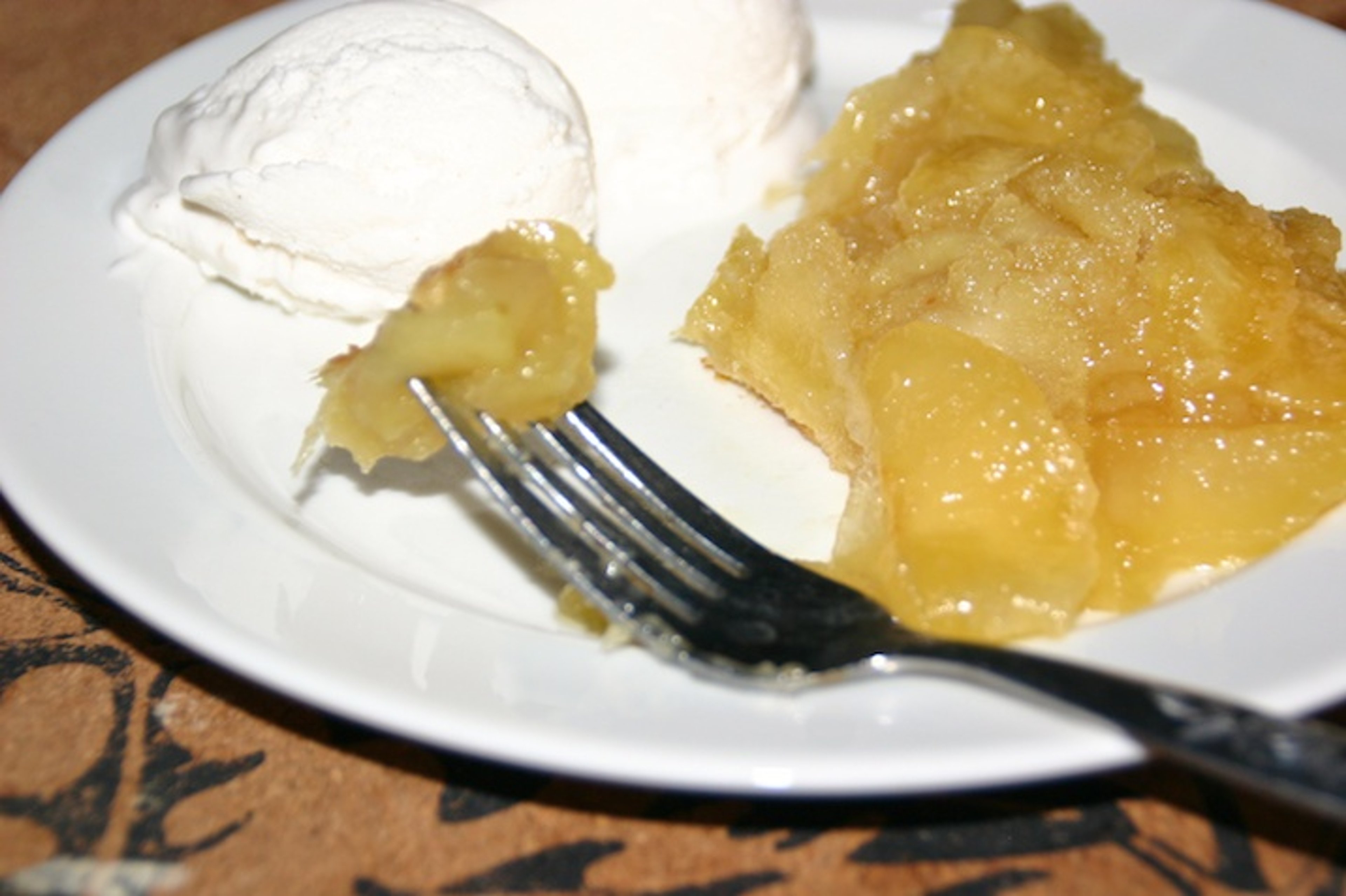 Greatest Hits of 2012