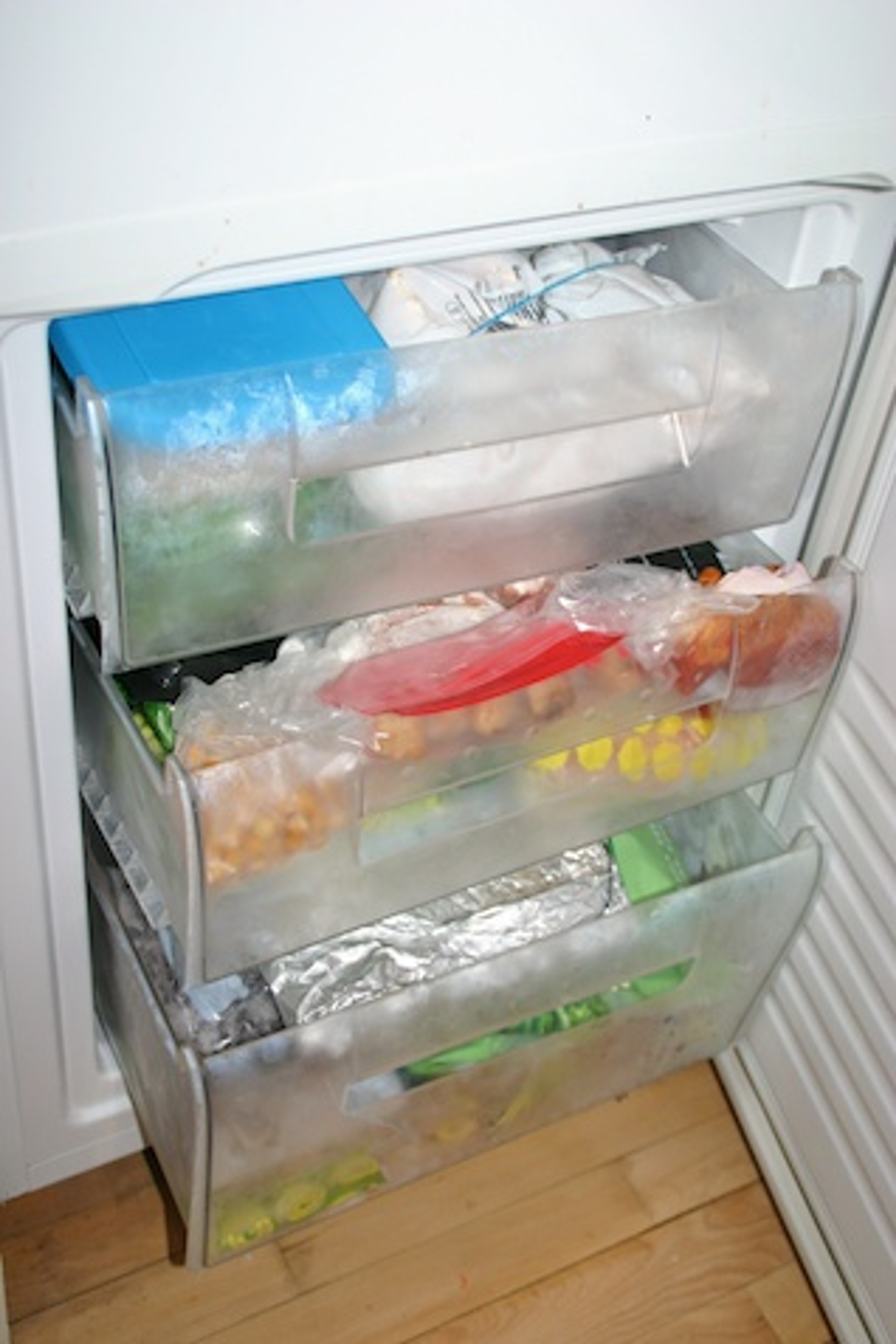 Mad på budget - Udfordring