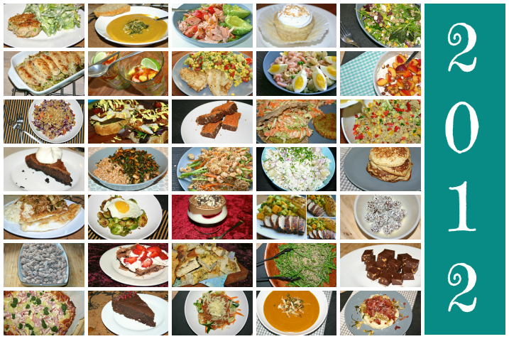 Greatest Hits of 2012