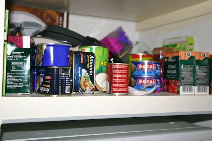 Mad på budget - Udfordring