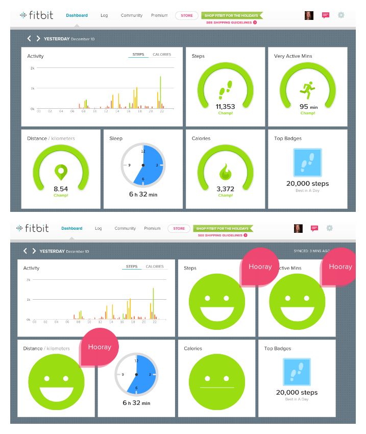 Man skal bare blive ved med at gå og gå og gå og gå og gå