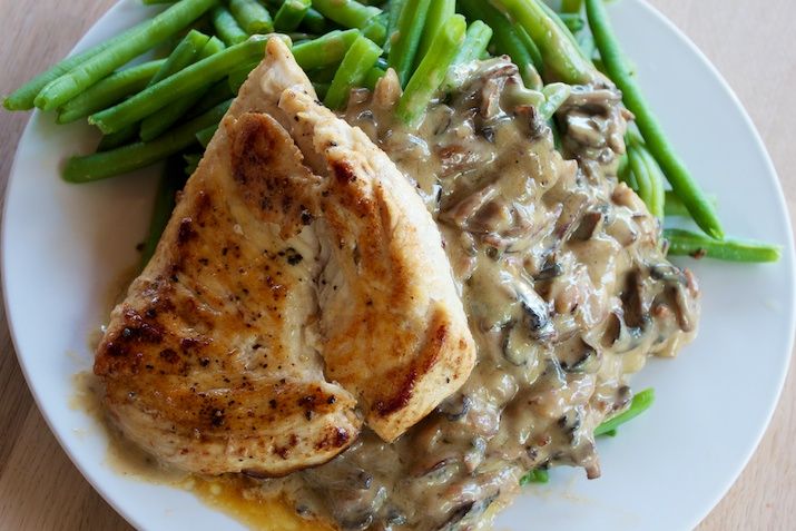 Hverdagsmåltider: Op på hesten igen