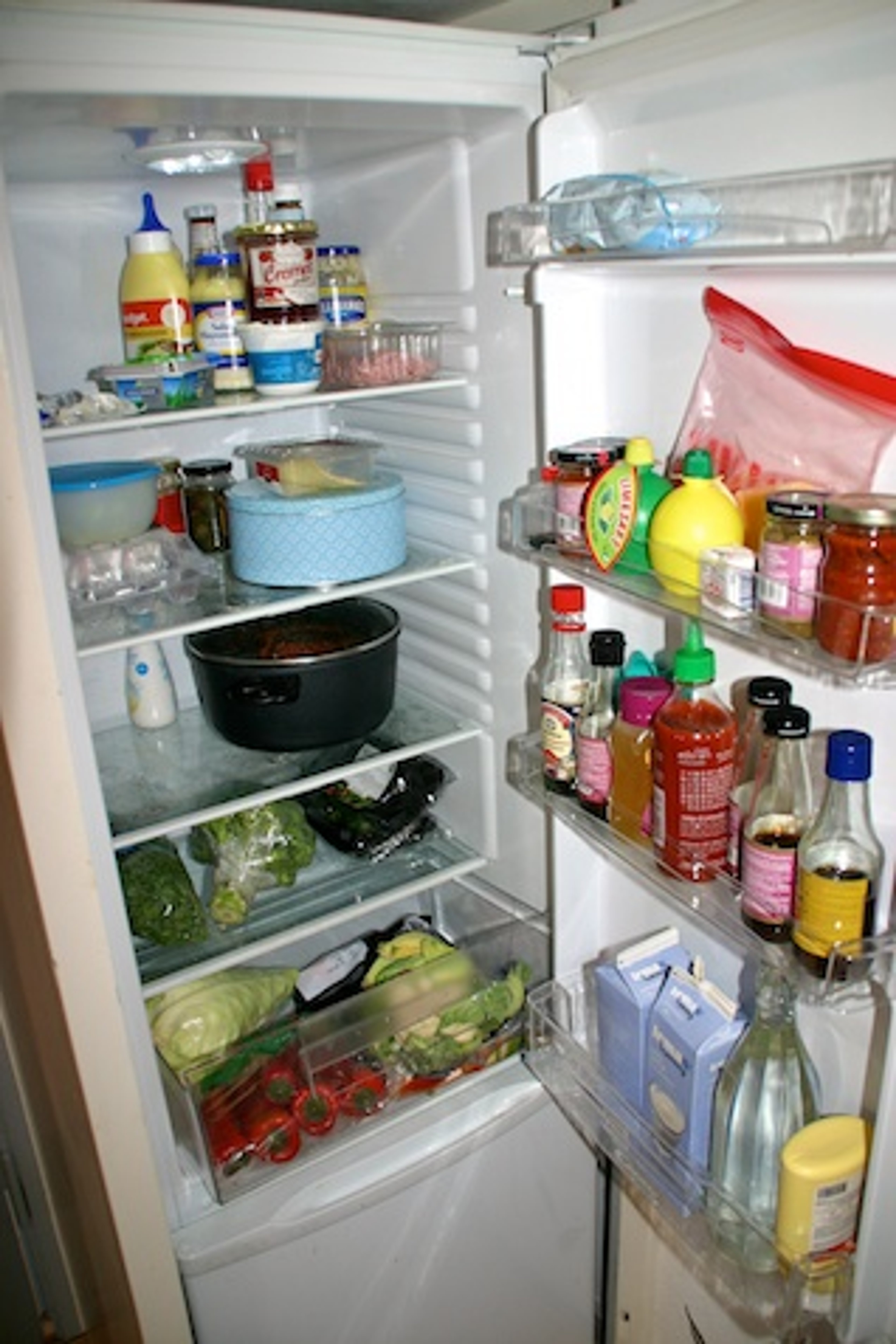 Mad på budget - Udfordring