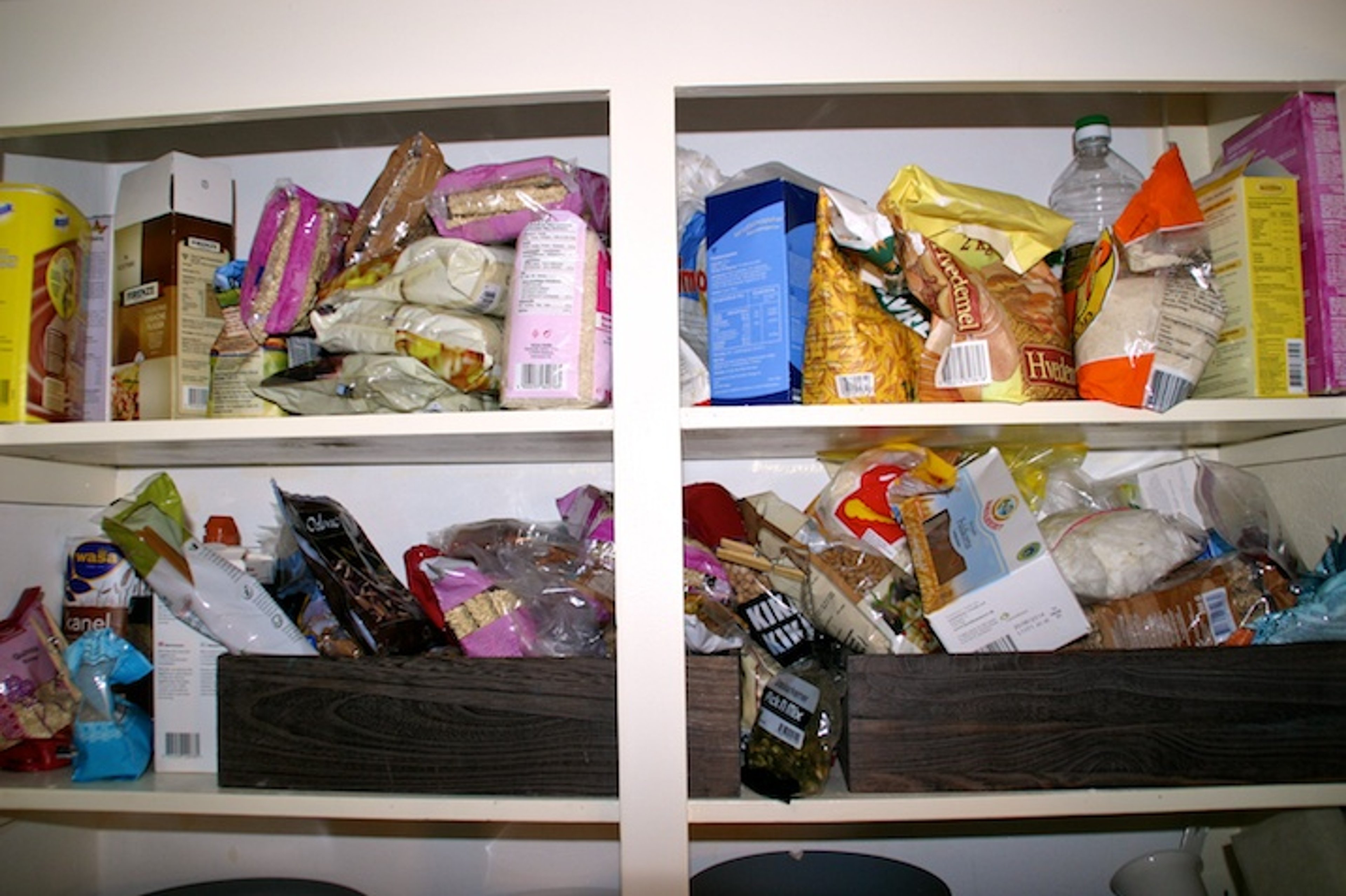 Mad på budget - Udfordring