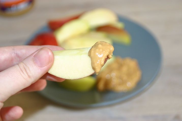 Mad på budget: Dag 6 + afrunding