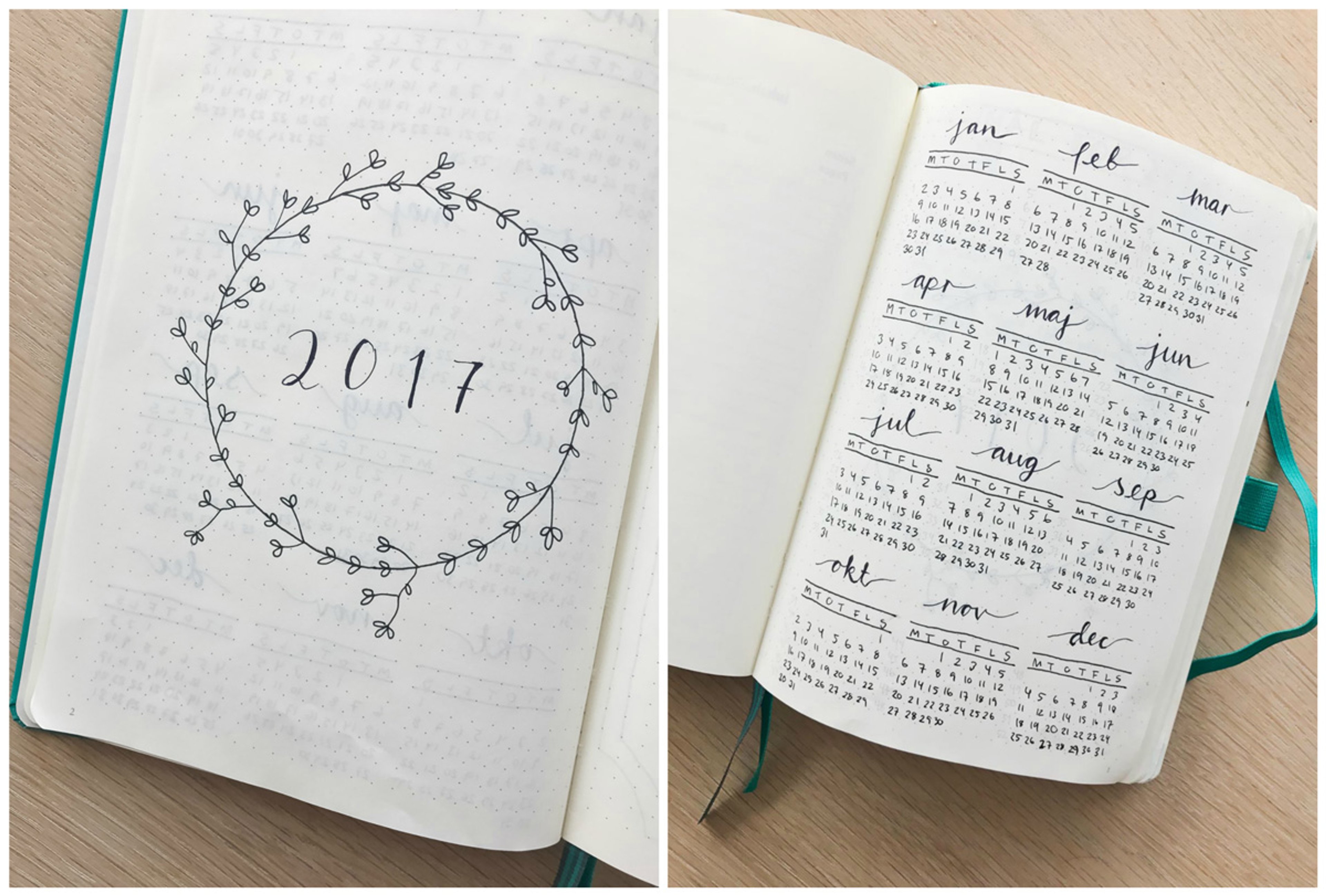 Ting der gør mig glad #3