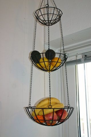 Mad på budget - Udfordring