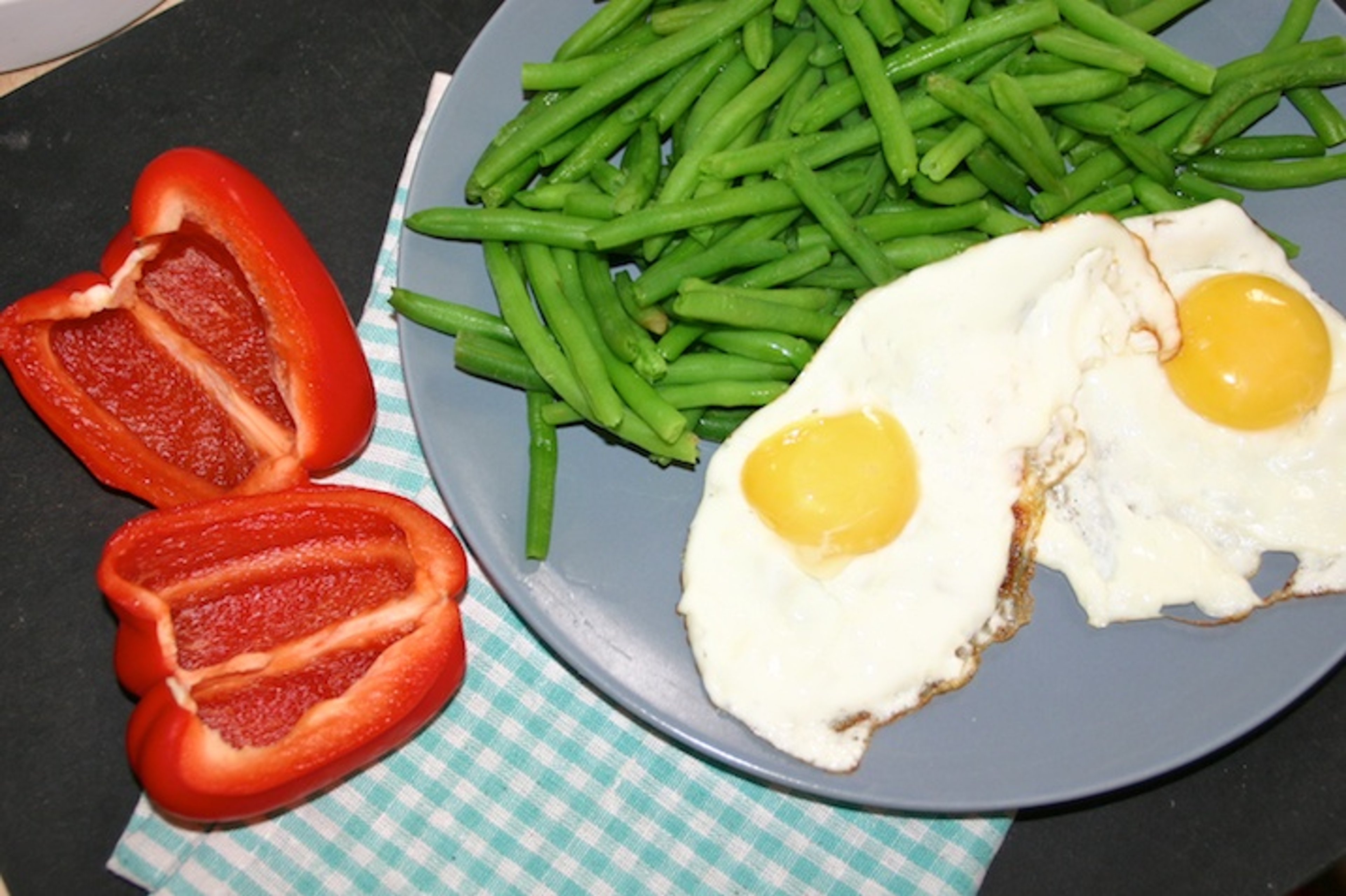 Mandagens Måltider: Nye vaner