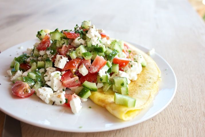 Hverdagsmåltider: Op på hesten igen