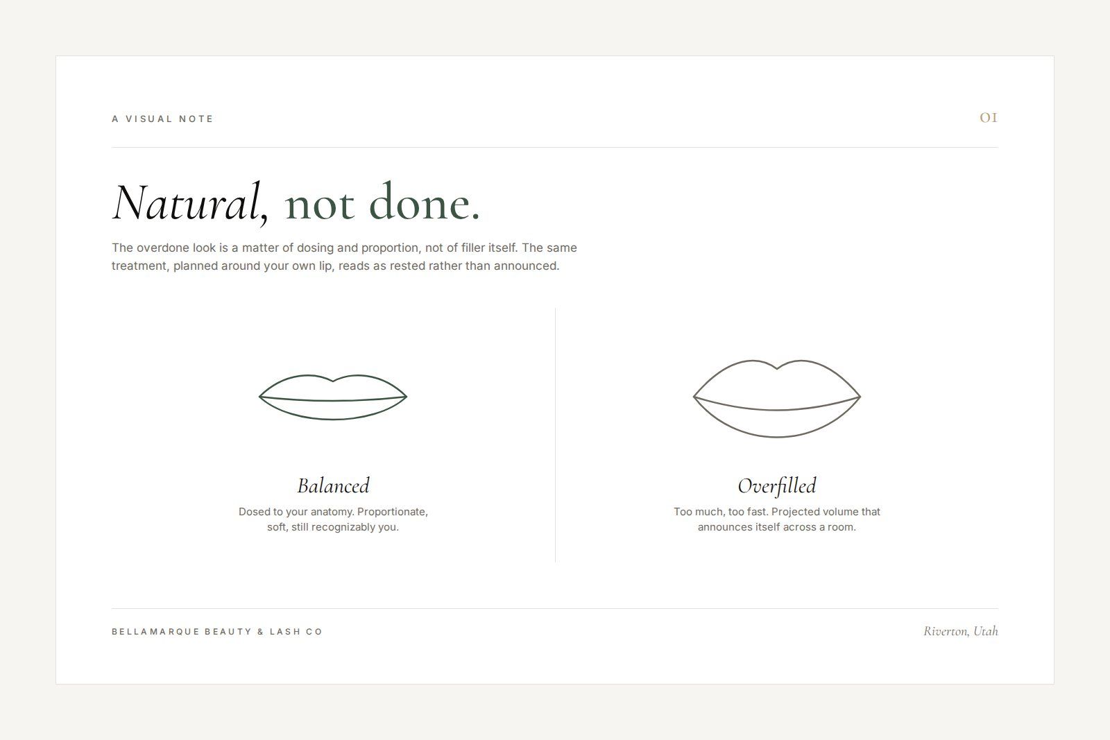 Editorial illustration contrasting a balanced lip with an overfilled lip, labeled to show that overdone results come from dosing and proportion