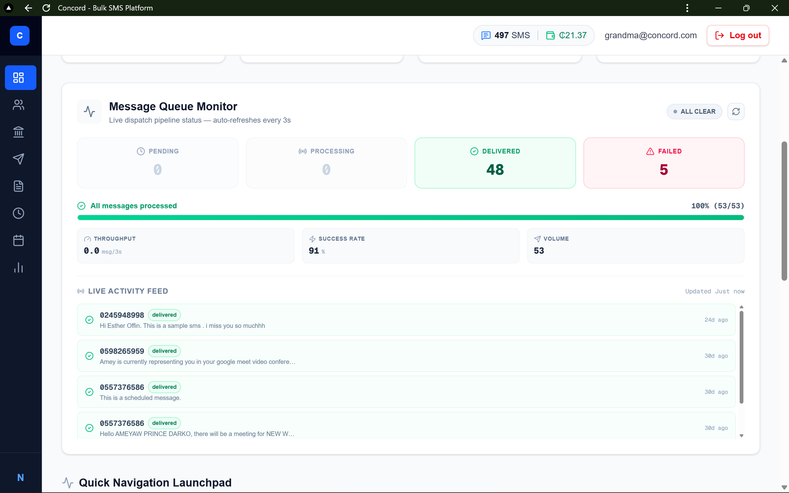Message Queue Monitor