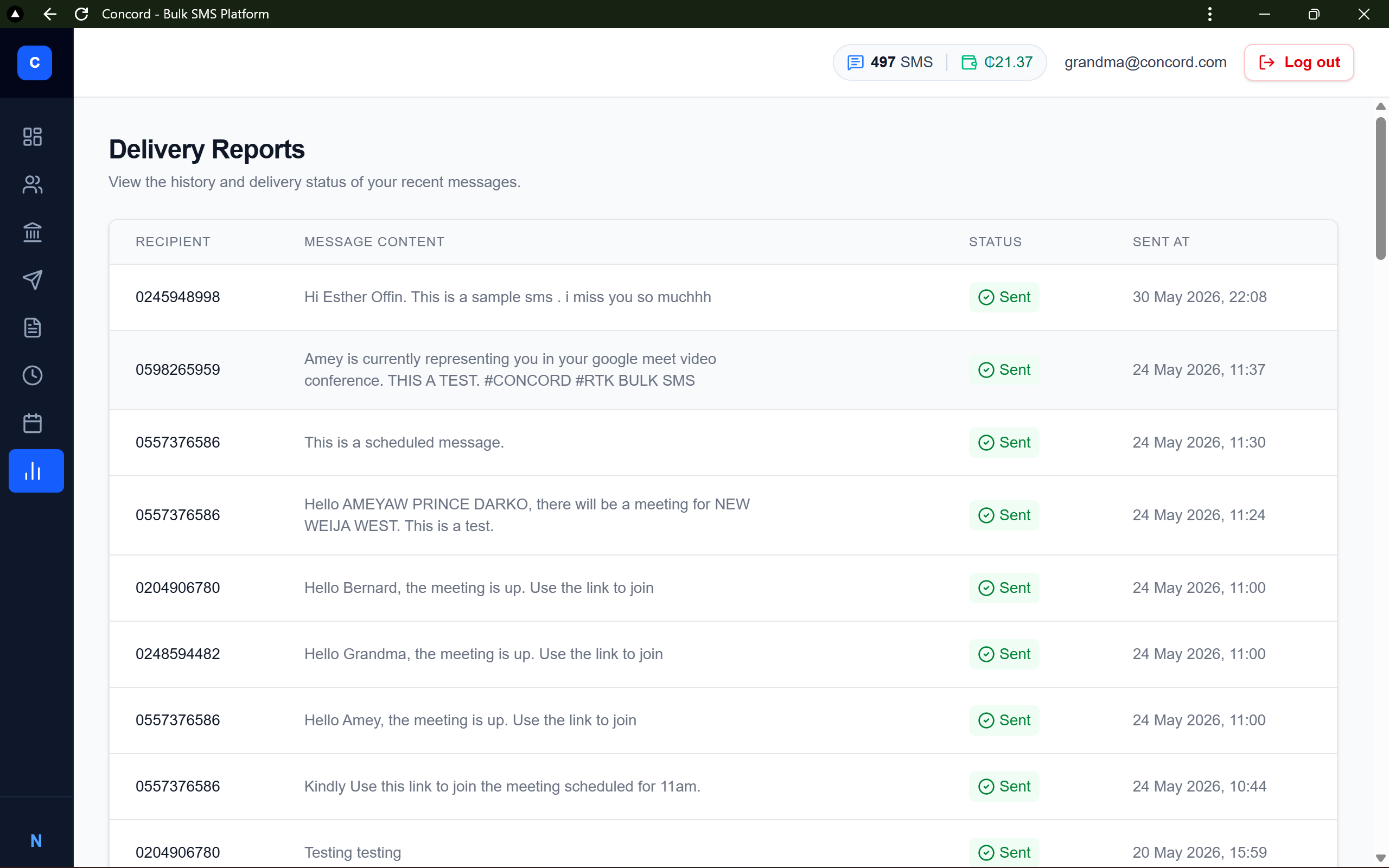Message Reports