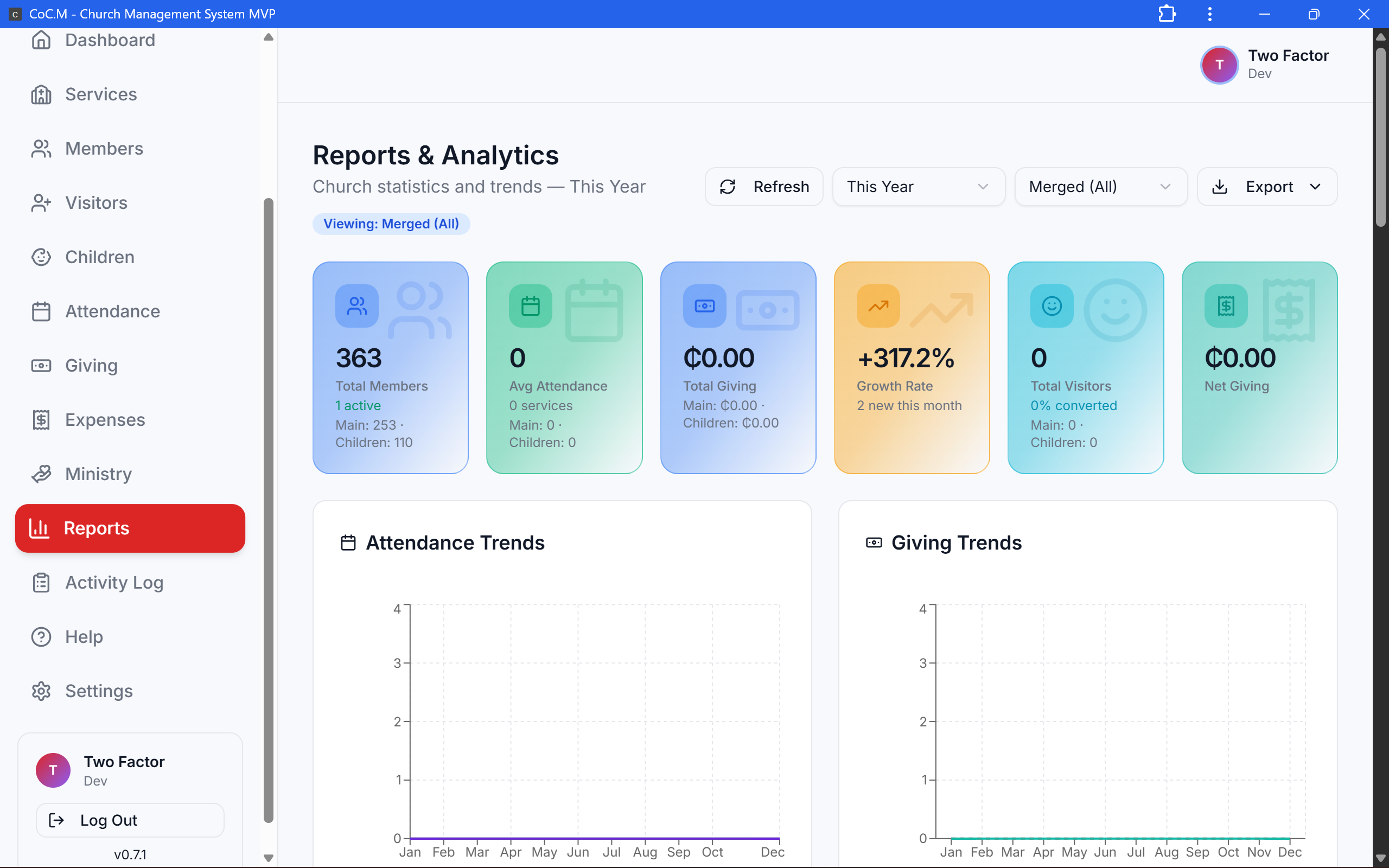 Analytics and reports