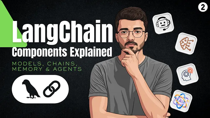 LangChain Components Explained: Models, Chains, Memory & Agents