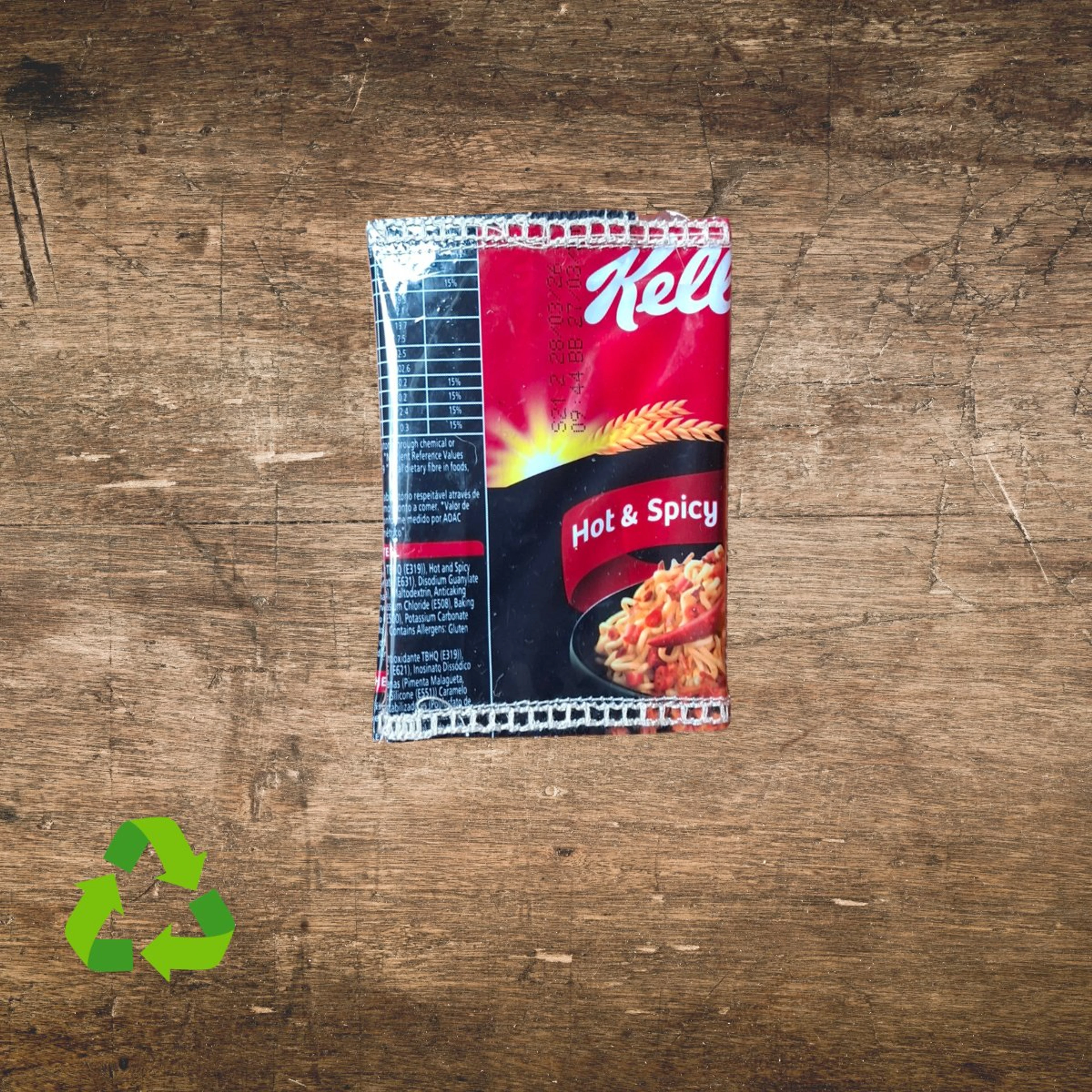 Spicy Cardholder - handmade ReWrapped