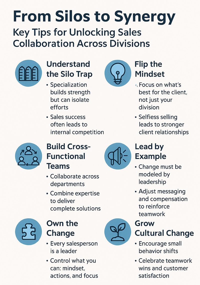 sales-silos-cross-selling-800