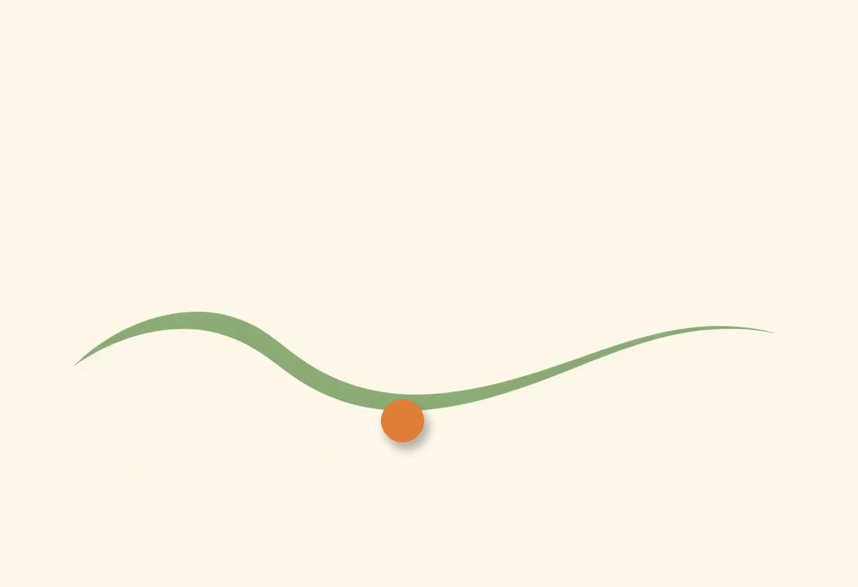 A minimal flat illustration of a single sage-green ribbon that rises, dips low, and rises again in a gentle wave. A solid clay-terracotta circle sits exactly at the ribbon's lowest point, marking the low point relief keeps sinking back to before it can rise again.