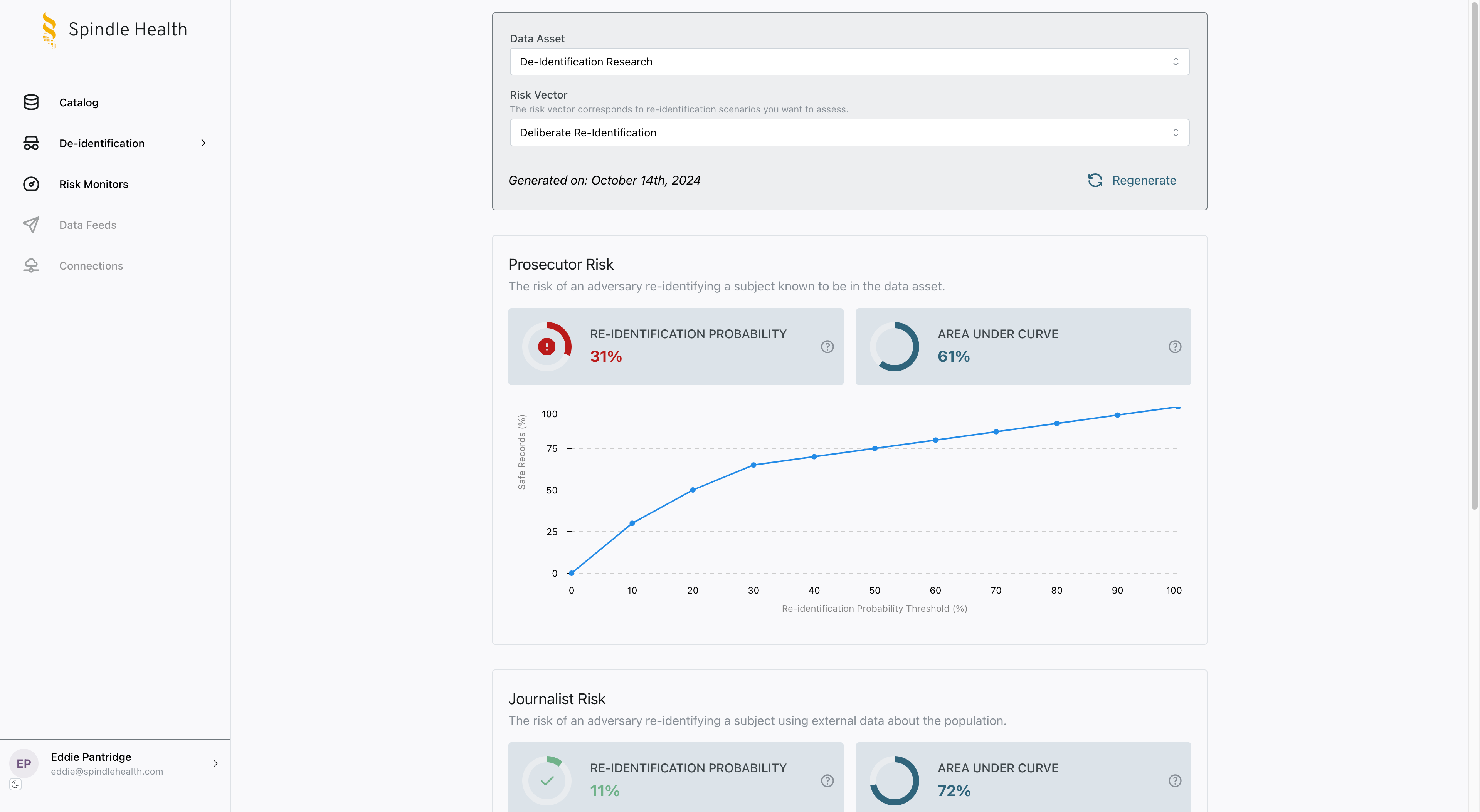 Spindle Workspace Screenshot